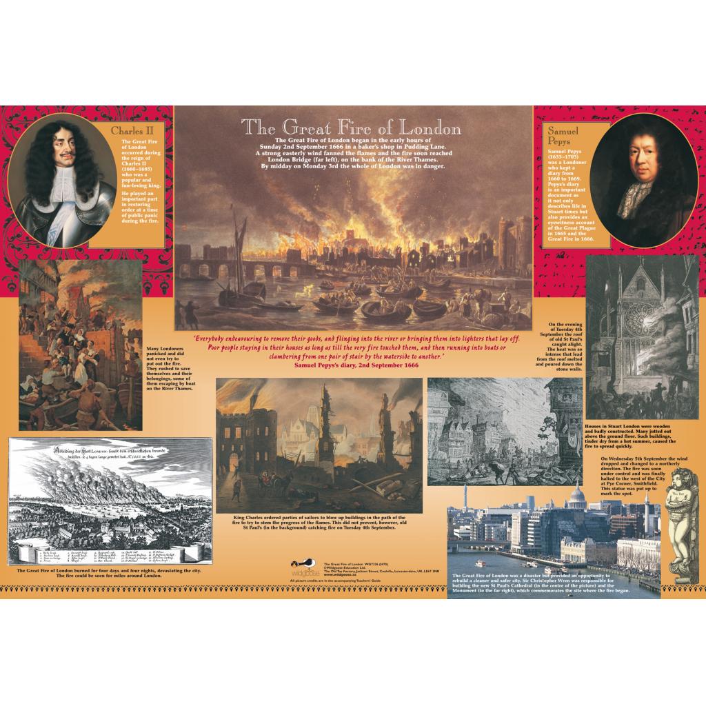 Great Fire of London Poster