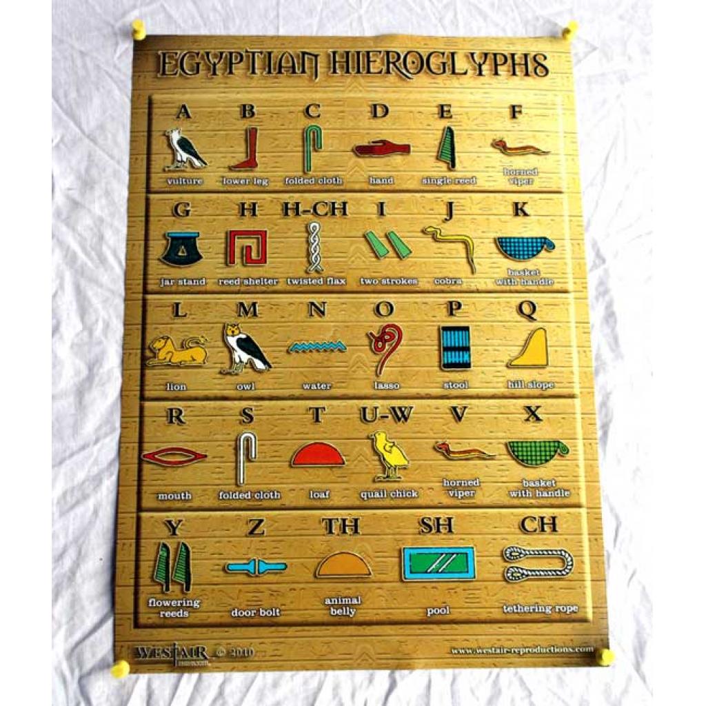 Hieroglyphs Poster